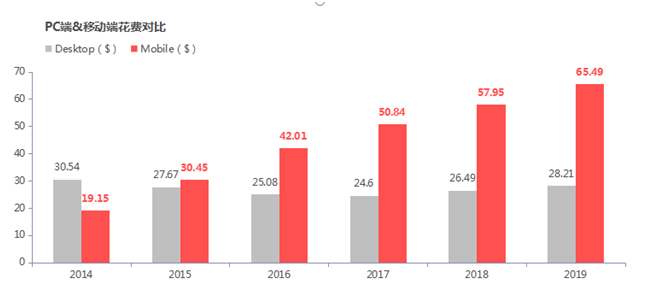 海外询盘转化率增长近六成，这家钢管厂商如何做到？