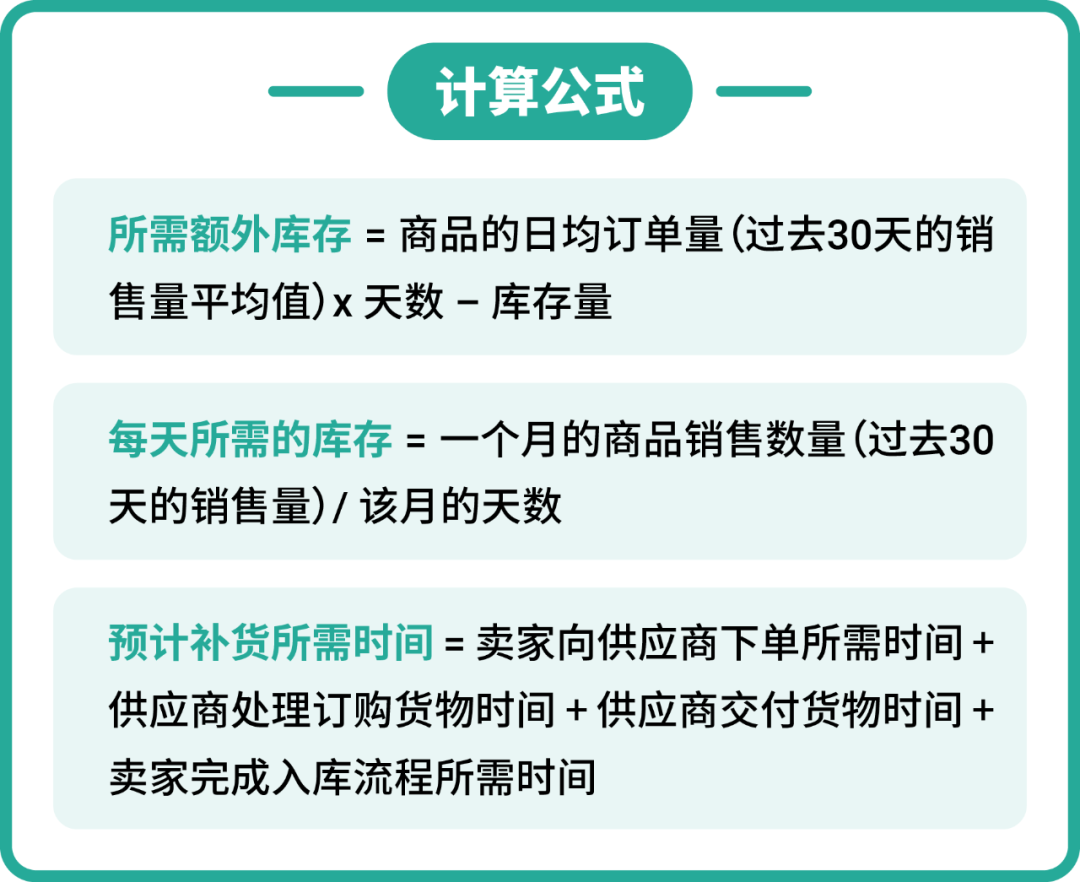 新手必看 | 大促极速发货指南