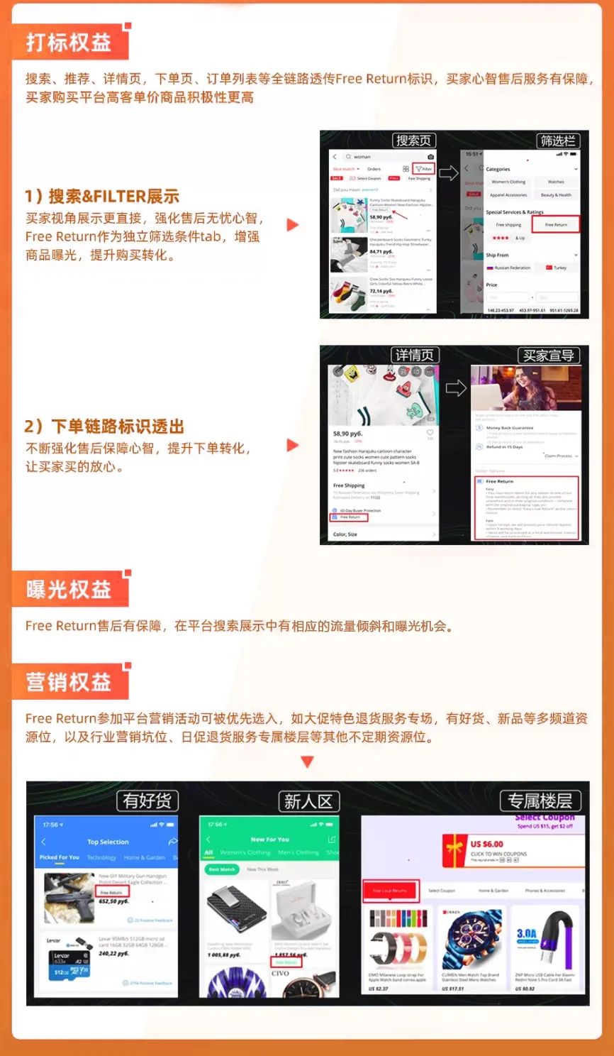 营销密码"Free Return"强势上线，助您双11转化率和复购率双腾飞！