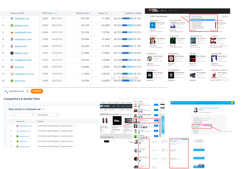 DTC独立站多渠道流量运营策略私享会