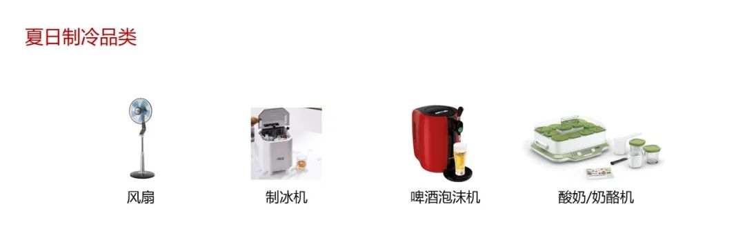 2024夏促——法国乐天热卖数据，安排！