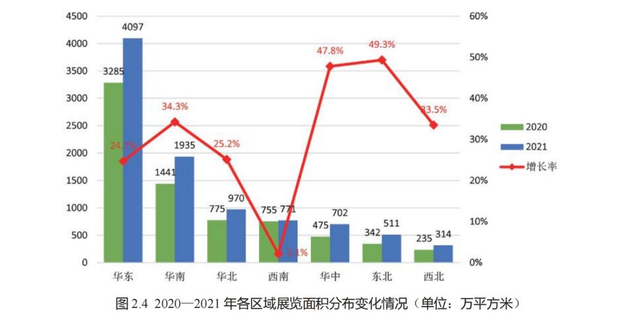 江浙沪名场面——华东卖家“追星式”看展