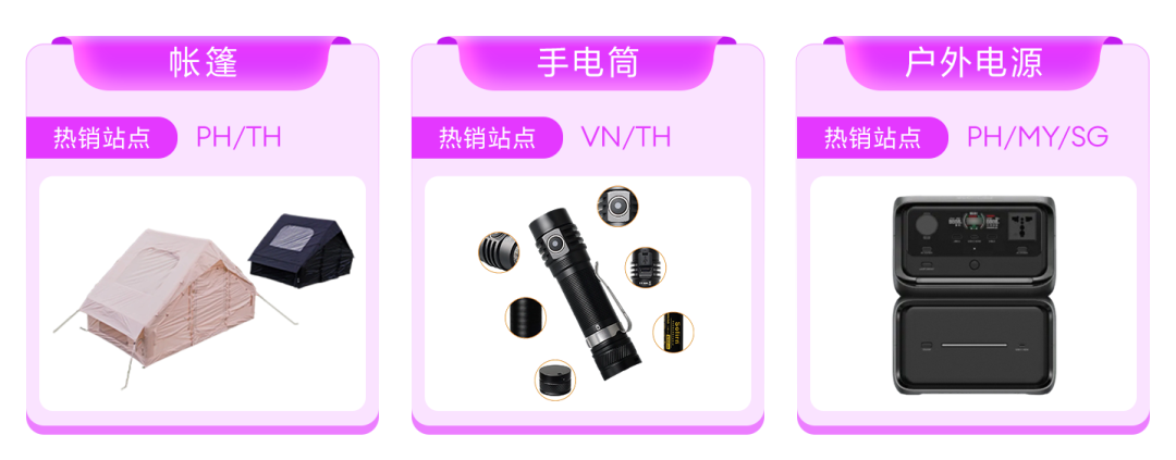 320亿家居新赛道开启,这才是2026年东南亚真正的“印钞机”!
