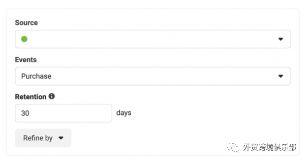通过 Facebook 广告定位网站优质访问者的 8 种方法（一）