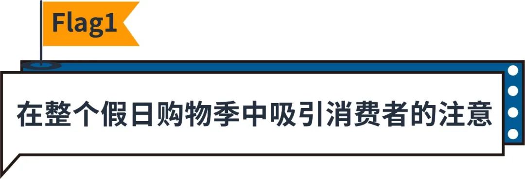 四成消费者已开始假日购物,这818个搜索词你加了么?