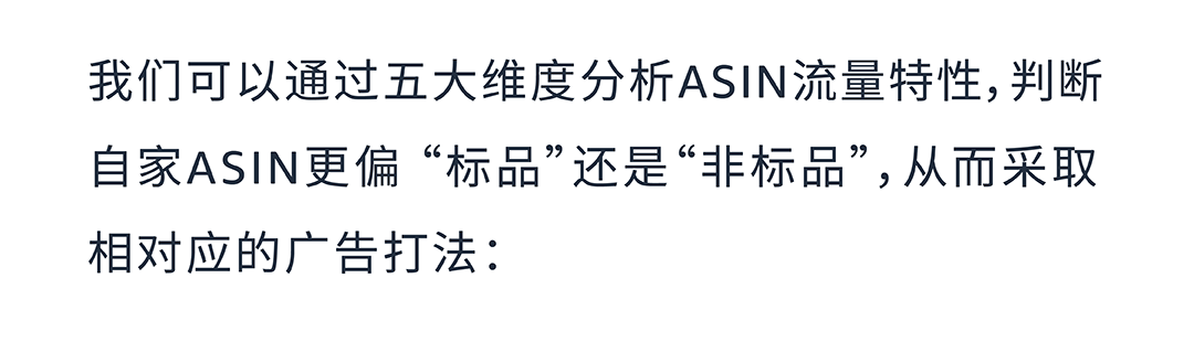 基于ASIN流量特性，打造专属于你的亚马逊商品推广广告结构！