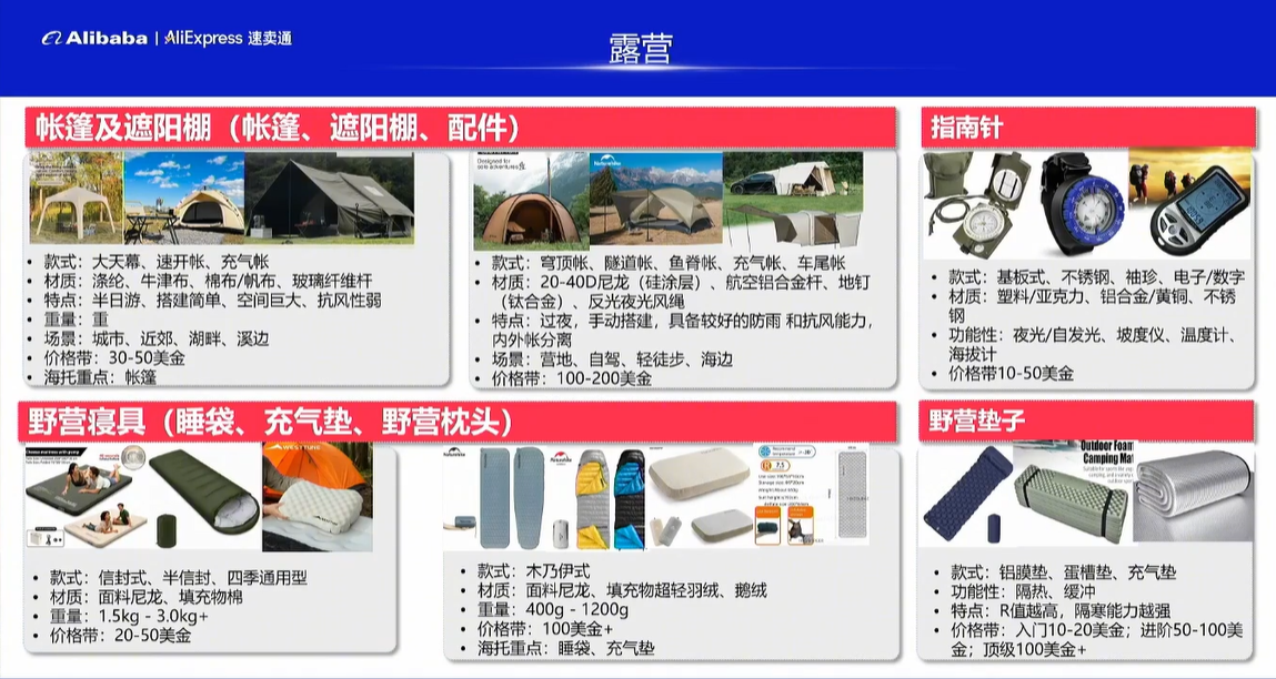 一条链接卖了几十万美刀！这个品国内没人做，国外卖爆了