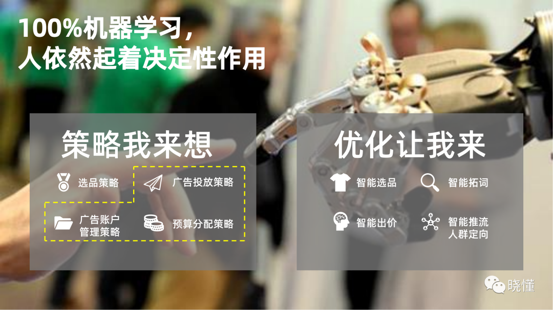 一文读懂阿里巴巴国际站付费推广(思维篇）