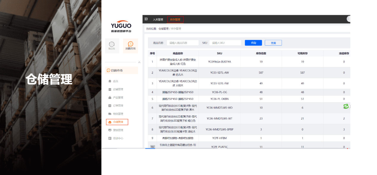 重磅丨“日韩电商市场”掘金速度正式加速