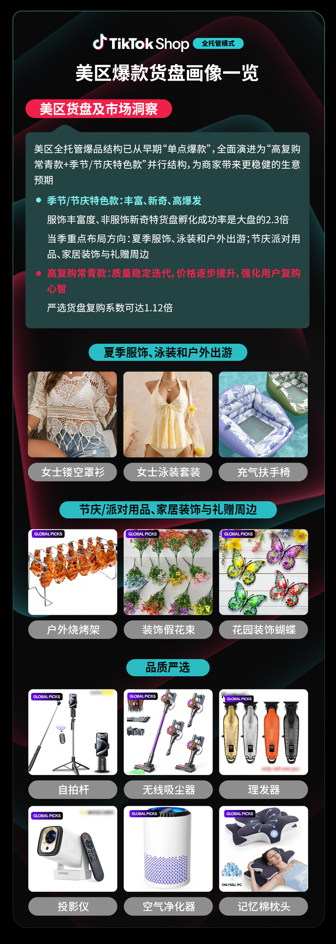 新增长丨TikTok Shop全托管多国全新商机解读，助力好货一站卖全球