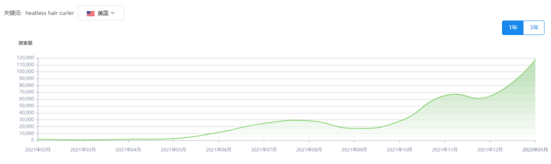 “找工厂”玩法全解析 这波机遇你一定要抓住！
