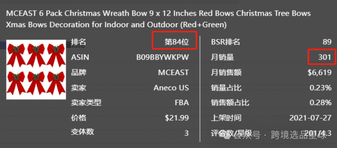 亚马逊热门产品解读第49期，今年才爆单的圣诞新产品-圣诞树天鹅绒蝴蝶结，月销2w+