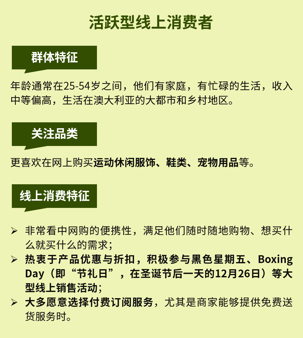 “玩赚”澳洲父亲节，淘金海外线上“他经济”！