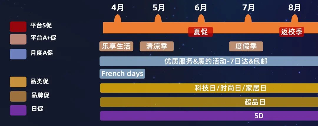 2022扩大生意面，这份重点国家经营策略必须收藏！