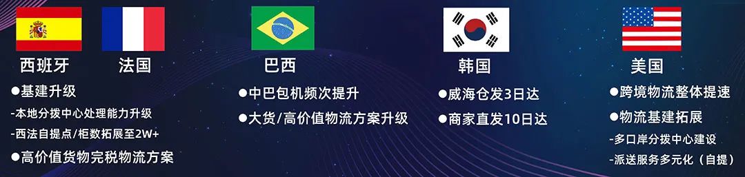 消费电子赛道拐点或至，跨境商家如何运营才能爆发？