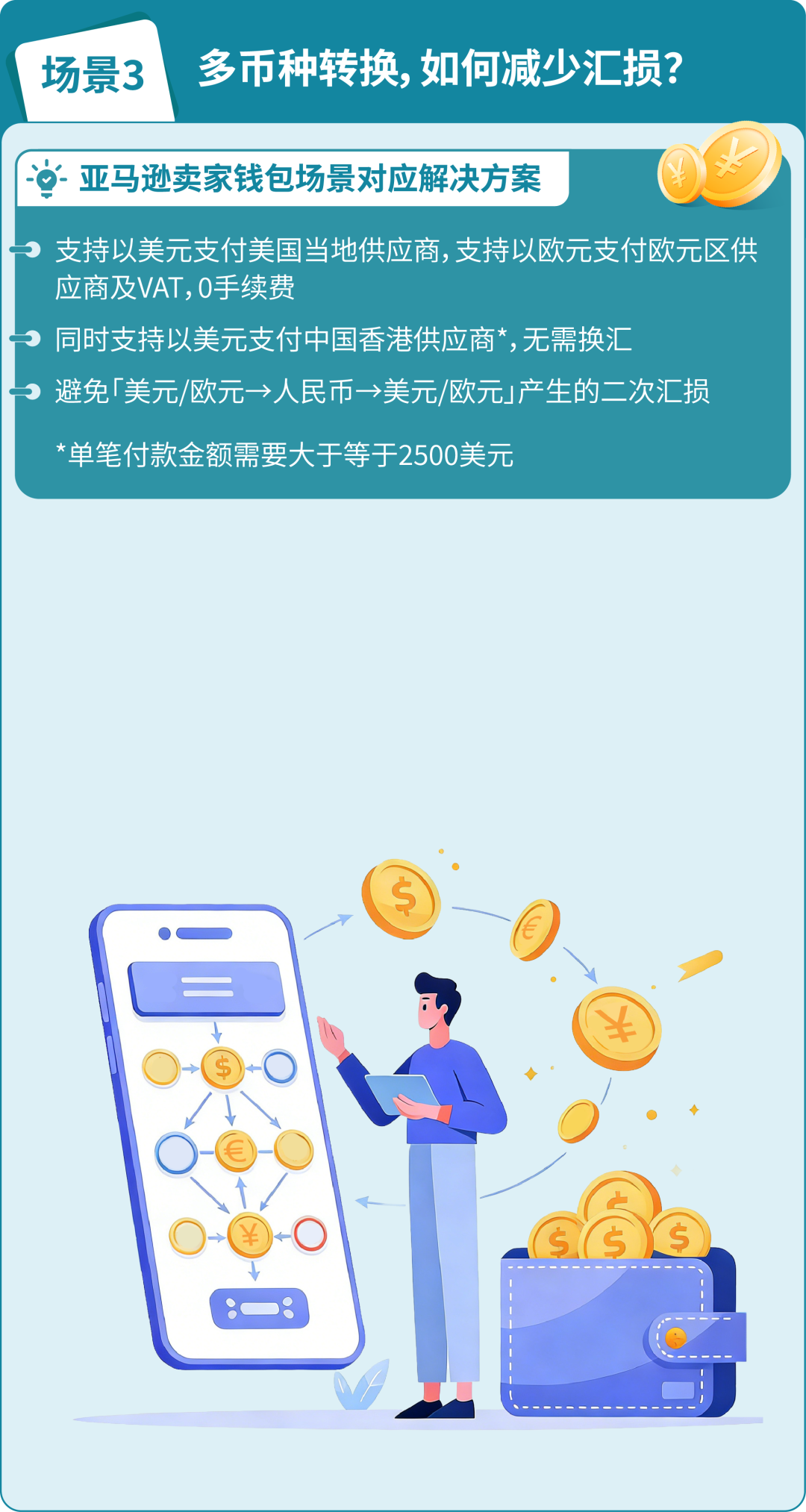 上新！亚马逊卖家钱包登陆欧洲，直付VAT零汇损，收付安全有保障！