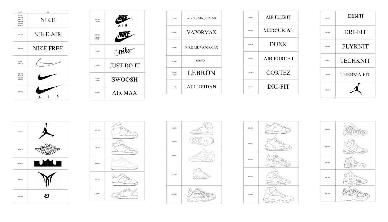 大批版权维权案件还在继续,知名品牌商标又掀起新的一波维权潮