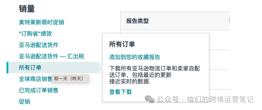 亚马逊广告功能，拒绝运营黑眼圈