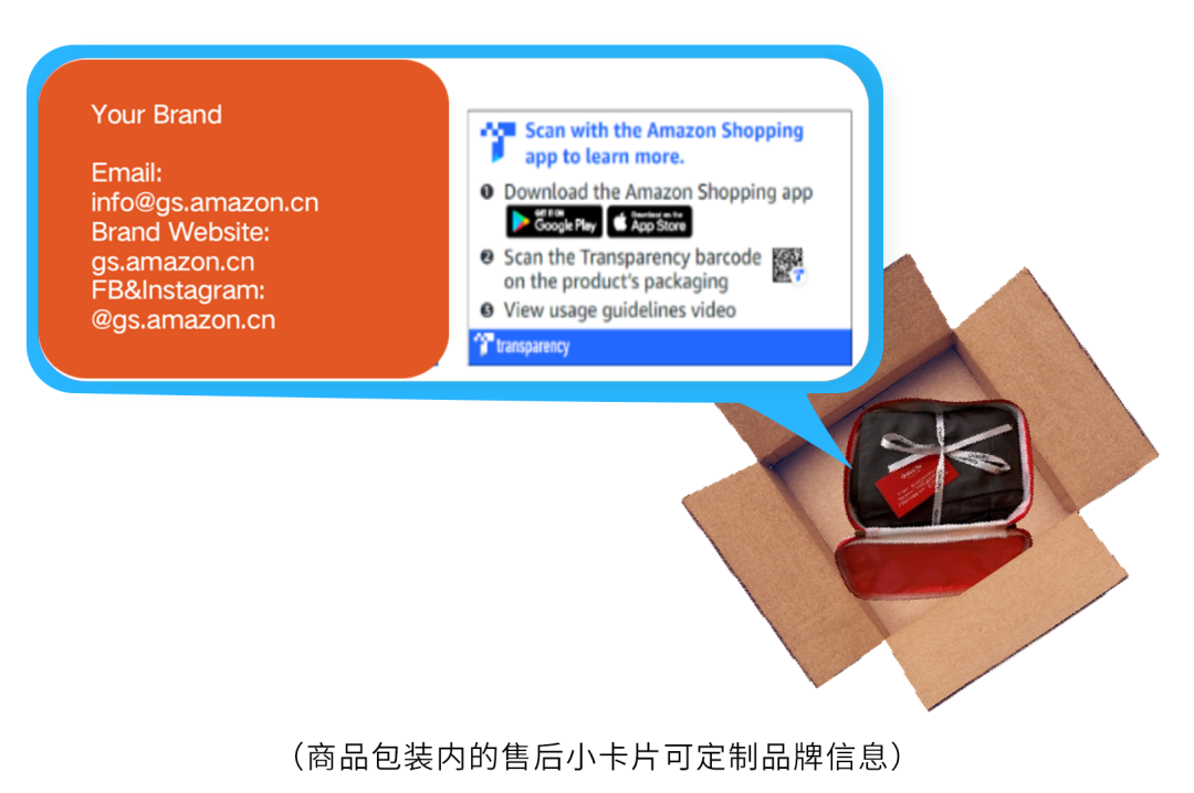 亚马逊Transparency透明计划，为旺季订单和流量提前建立保护屏障
