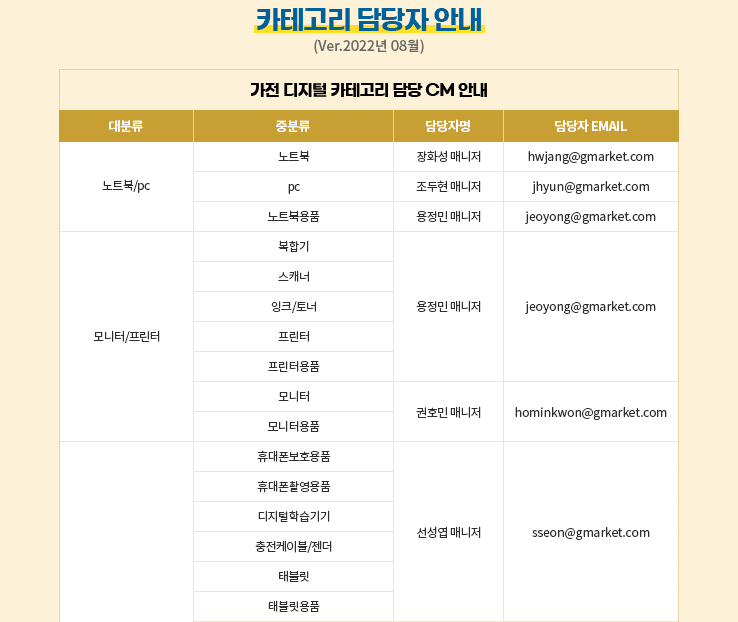 GMARKET 全品类客户经理联系方式