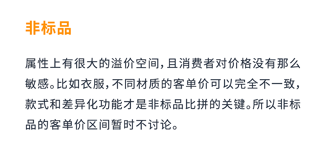 低客单 vs 高客单，如何根据数据动态调整广告？