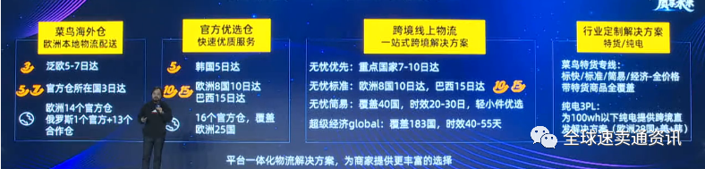 速賣通消費電子行業趨勢，2022重點機會品類推薦