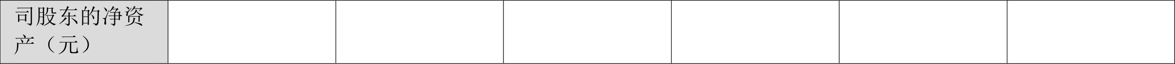 巨星科技2023年报：营收小幅下滑，自有品牌逆势增长