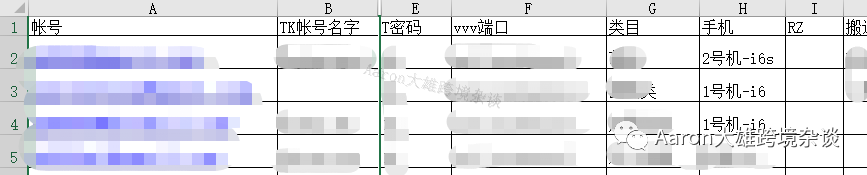3000字纯干货一天让你TikTok新手入门【建议收藏】