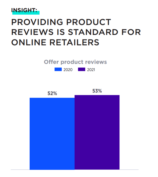【深度】澳大利亚2021年度消费者报告