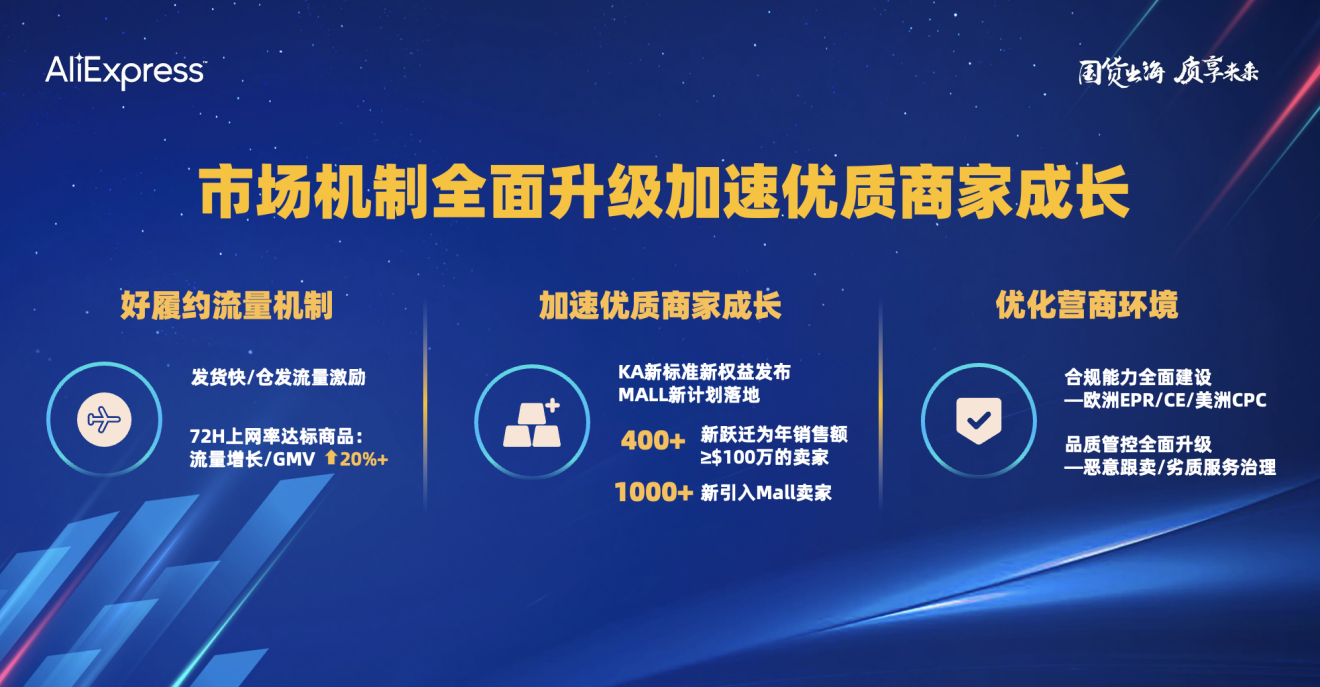 市场机制全面升级!这3类特征商家将在速卖通上获得更快增长!