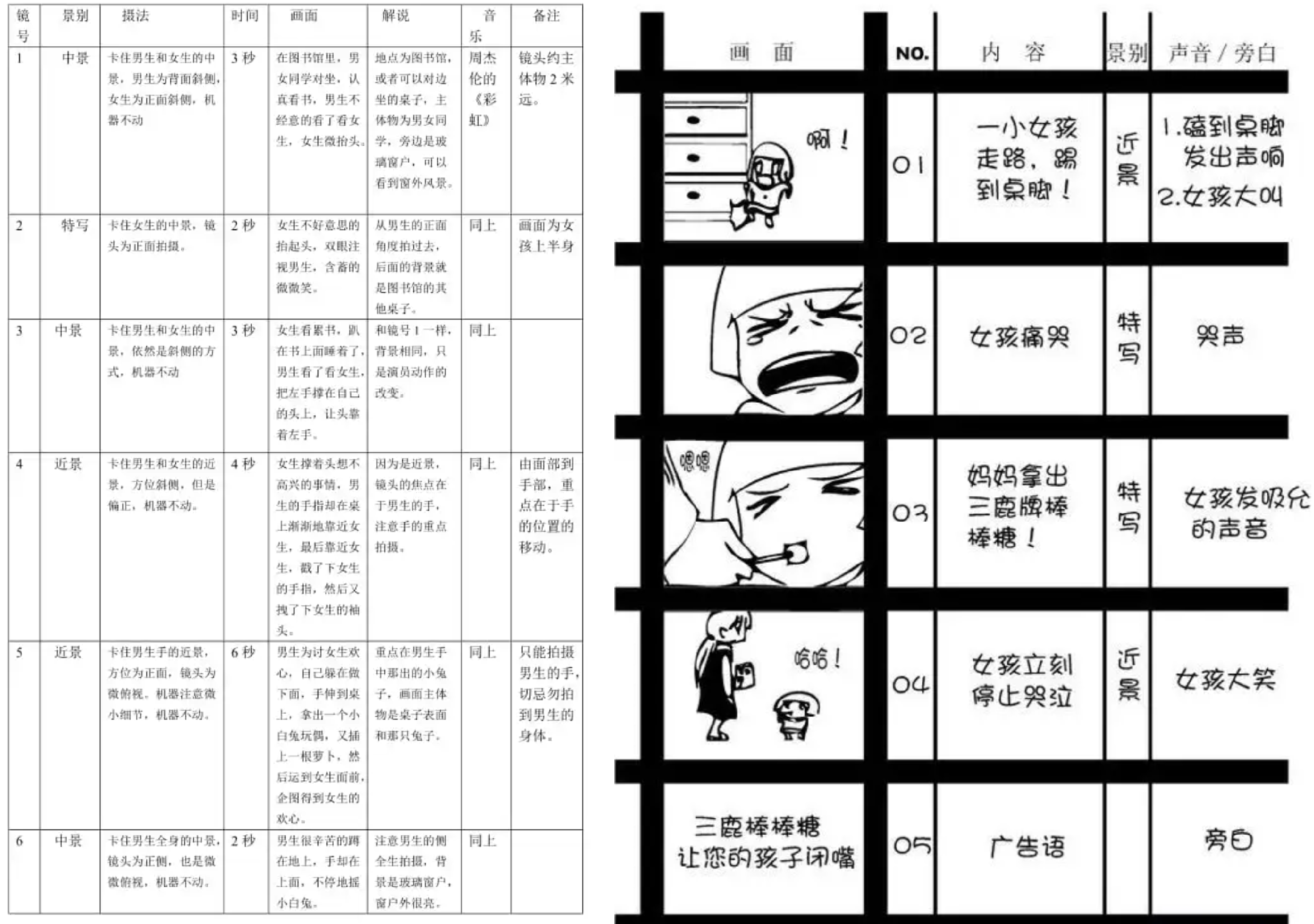 亚马逊视频制作保姆级教程（一）：只需四步，让你的视频成为爆款产品视频