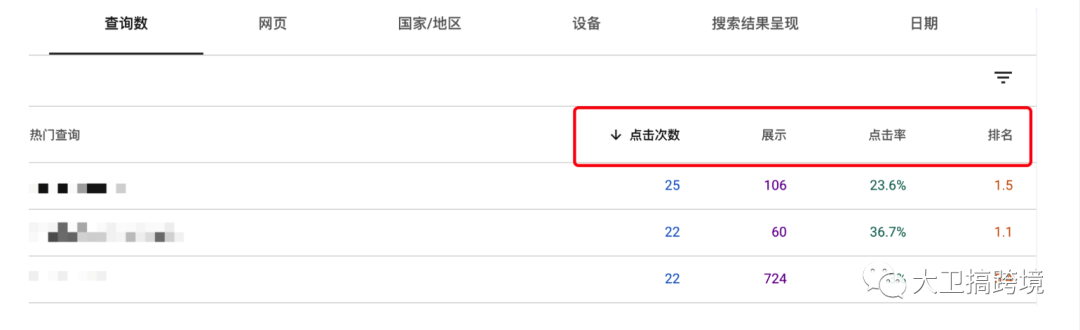 谷歌站长工具安装使用终极教程