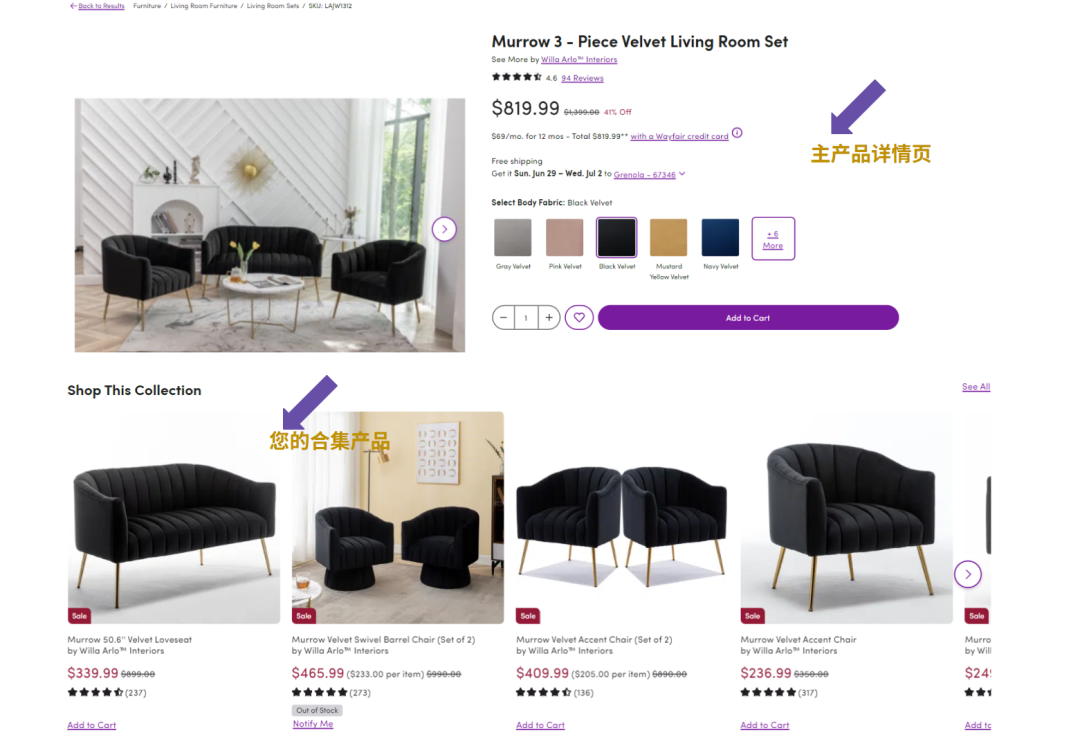 探索Wayfair藍(lán)海類目-  客廳軟體沙發(fā)套裝雙倍曝光機(jī)會(huì)快速提升AOV！