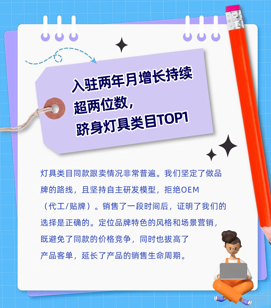 东南亚情报局｜星星点「灯」，照亮我的“钱”途