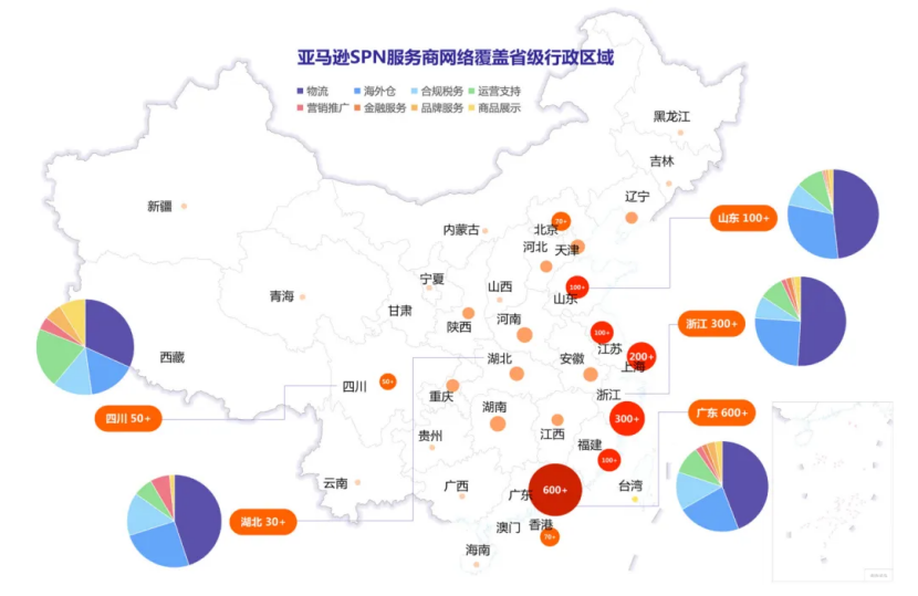 万亿赛道再提速！亚马逊SPN如何破解产业带出海困局，激活服务商增长红利？