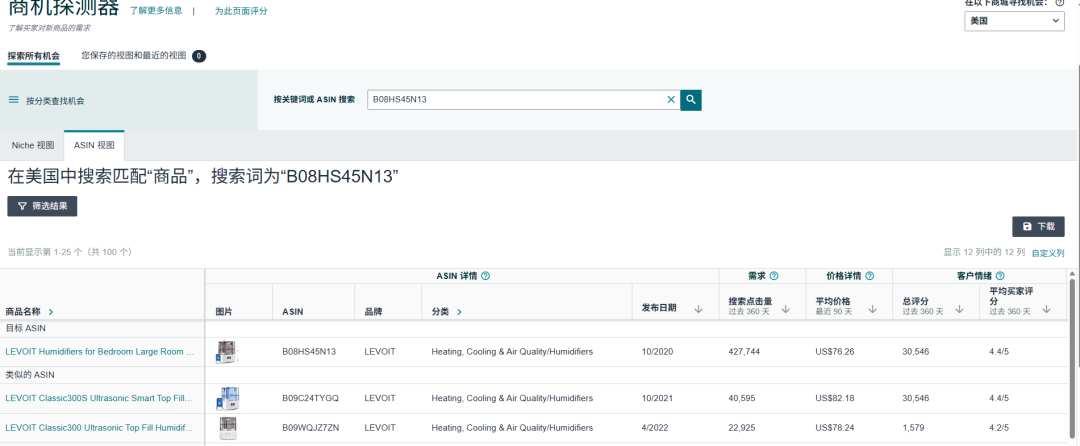 别急着动广告！亚马逊订单骤降的真正元凶，用这个办法三分钟就能找到