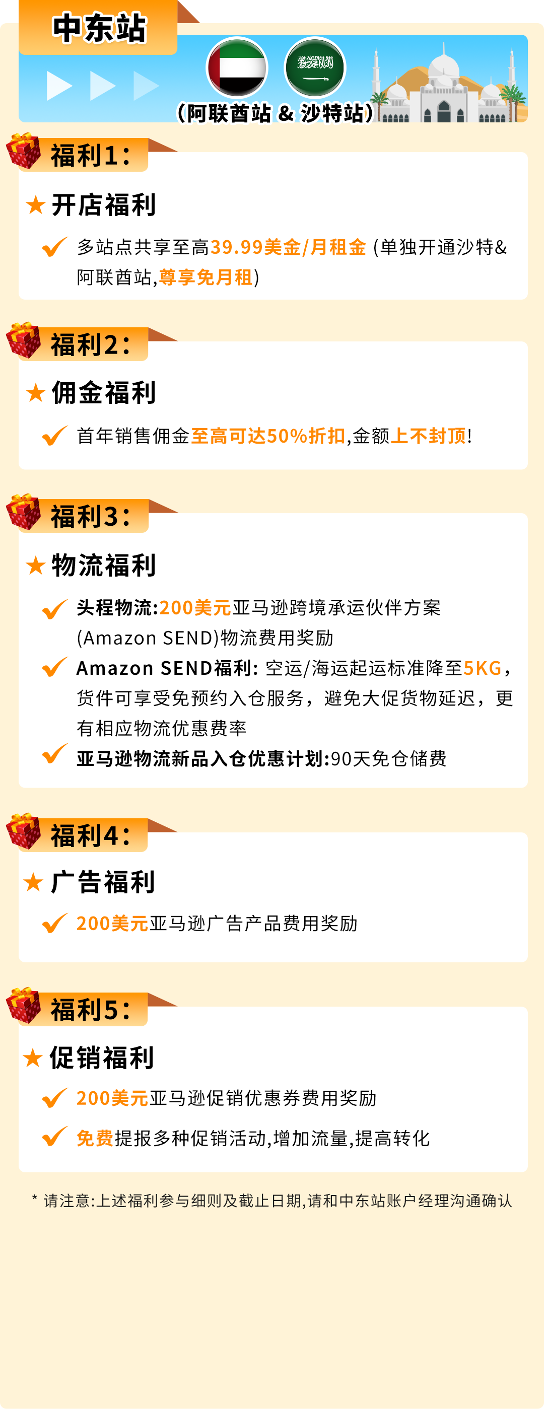 2025亚马逊新站点工具全面解析，开店福利大揭秘！