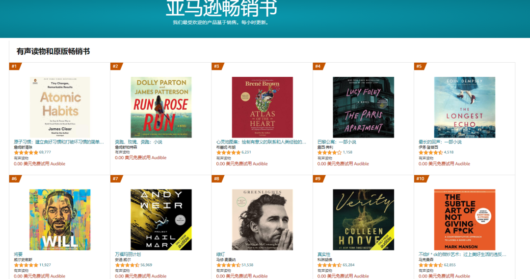 一夜之间爆火!在TikTok卖书,要懂得哭