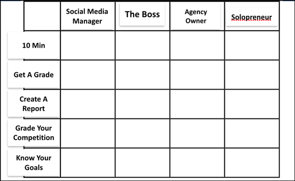 如何构建转化率更高、规模更快的流量活动