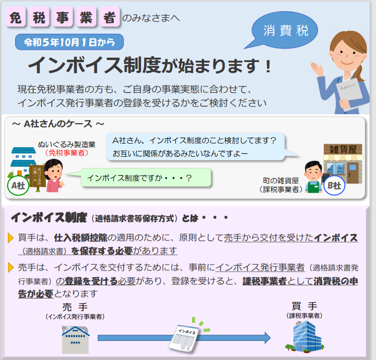 干货｜注册日本JCT后，是否可以自主选择简易申报或标准申报？