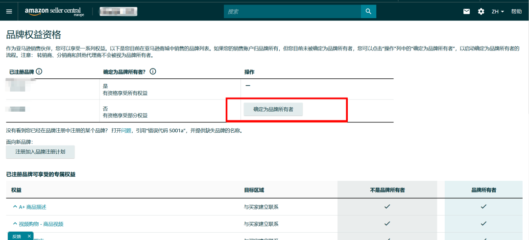 终于懂了!详解亚马逊品牌注册后账户角色与权益,品牌授权怎么做