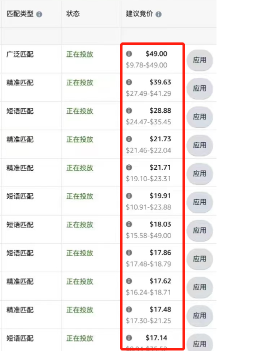 这届Prime Day爆单了，但可惜了
