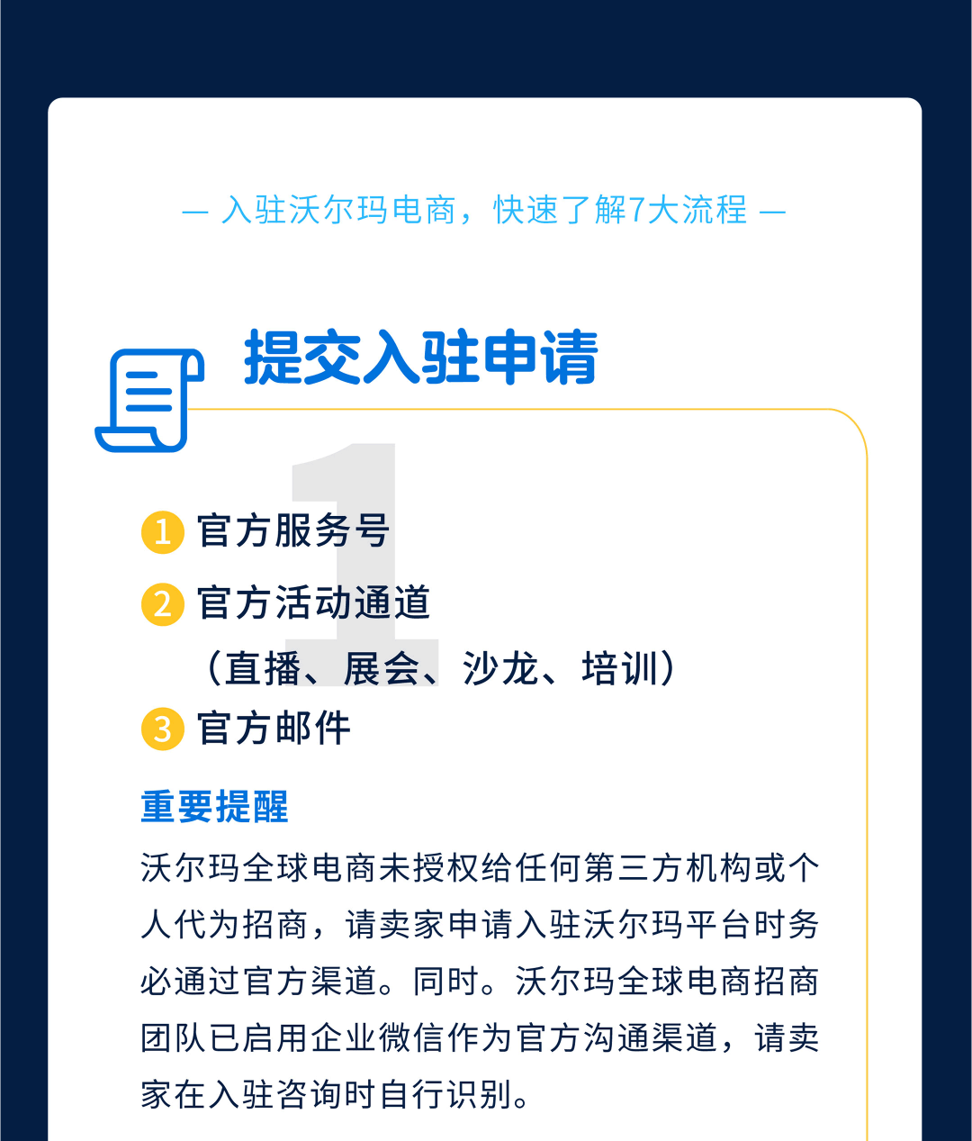 入驻引导 ｜ 七步开始，沃尔玛入驻流程全解析！