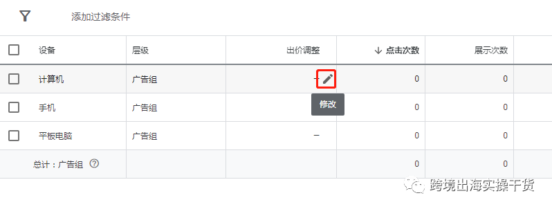 【Google Ads】谷歌广告如何关闭手机、平板或电脑展示设备？