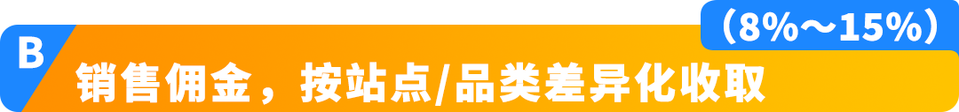 做亚马逊跨境电商有哪些成本？