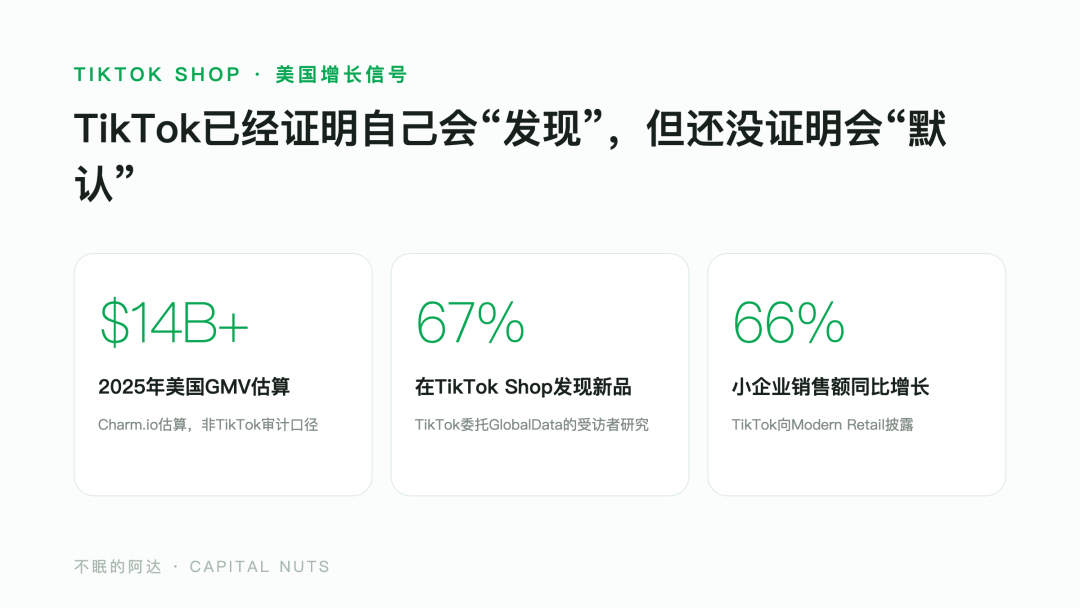 TikTok Shop会员战略拆解：从发现效率到交易控制权