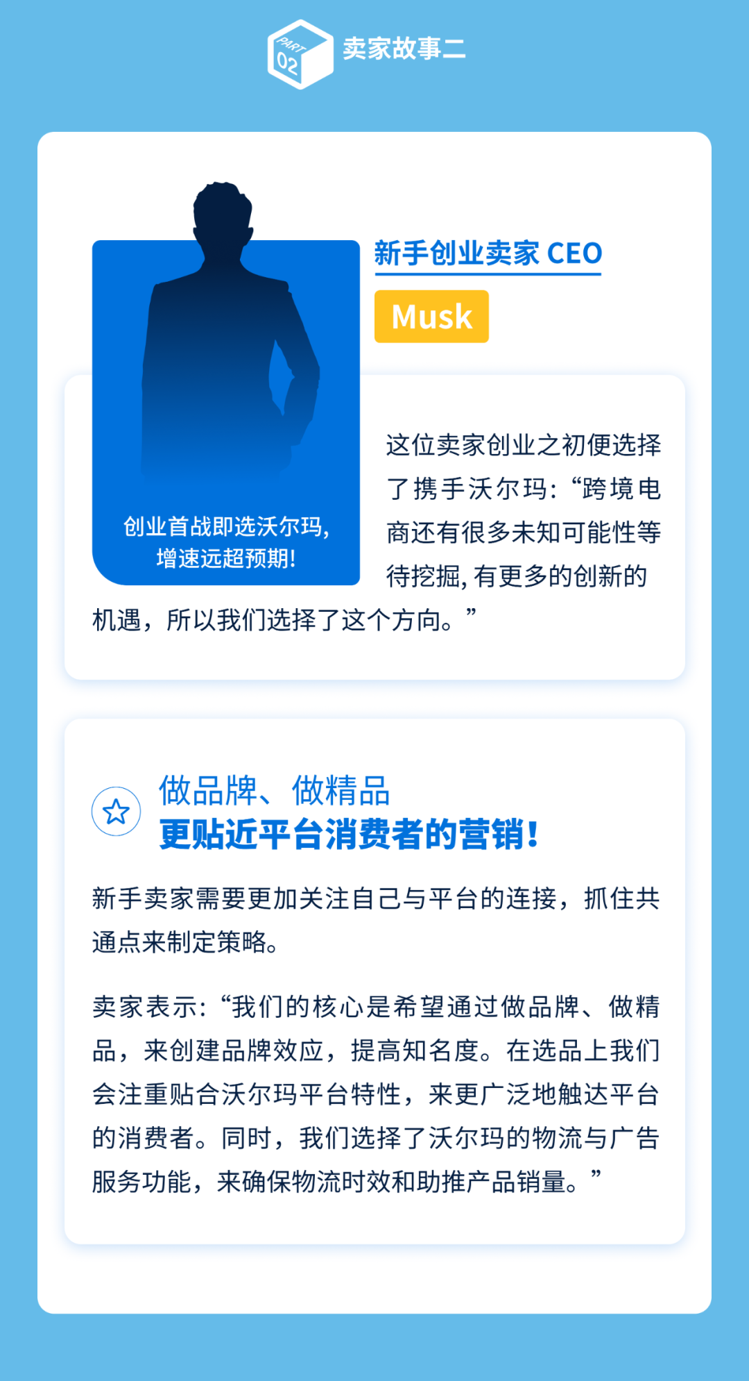 2022年度沃尔玛全球电商年度新锐卖家故事大分享！