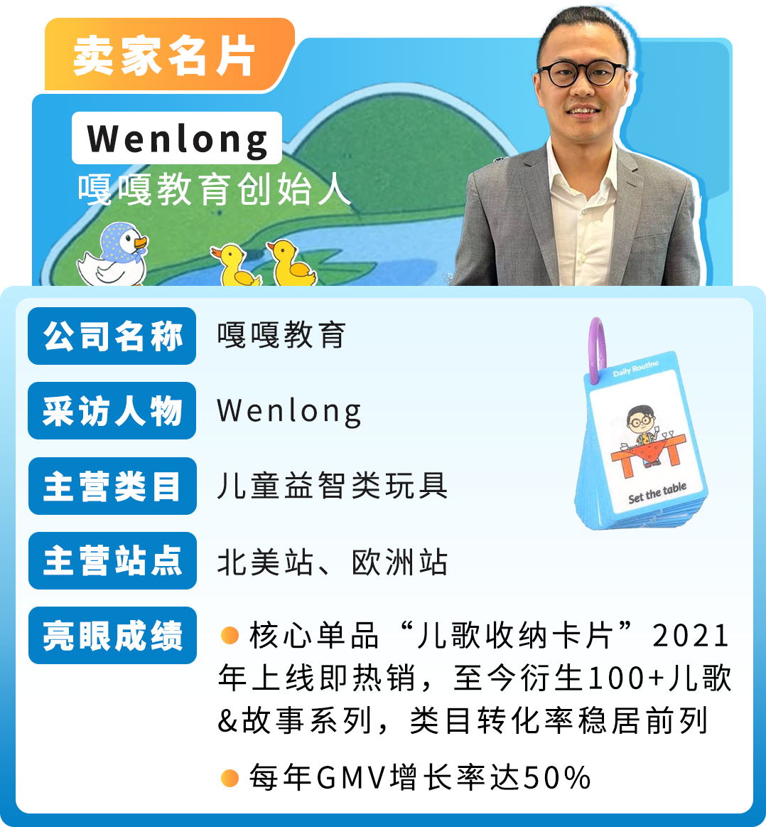 年GMV同比增长50%！新手爸爸为女儿入局儿童益智玩具，4年做爆一个亚马逊小众品类