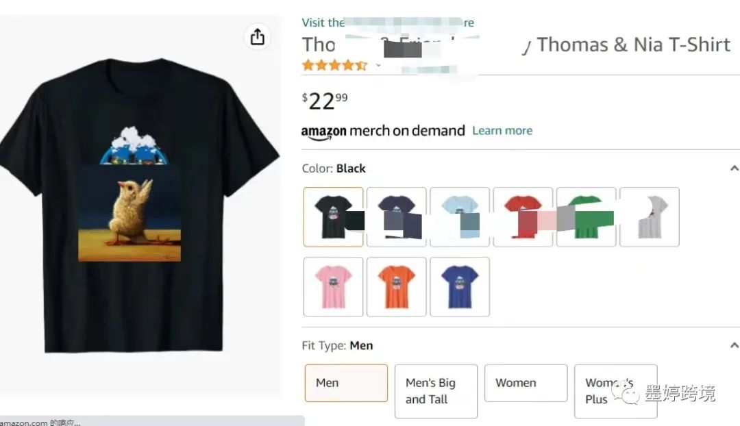 又是Keith律所,两件版权画侵权案件维权!这些图片商品listing中不能使用!