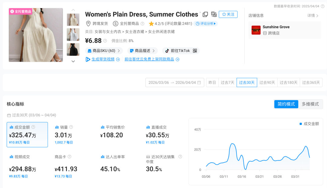 夏季爆品，围绕这些话题，你的流量只增不减